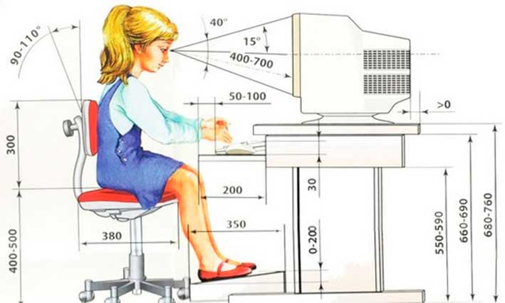 Эргономика письменного стола для школьника